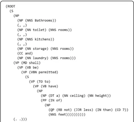 Fig. 3 The Main Processing Steps in the SNACC System