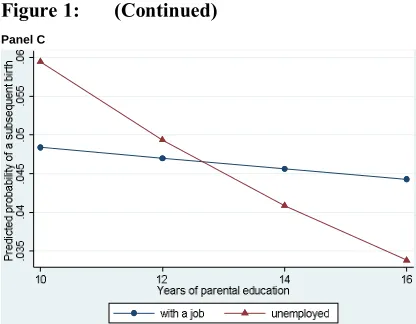 Figure 1: (Continued)