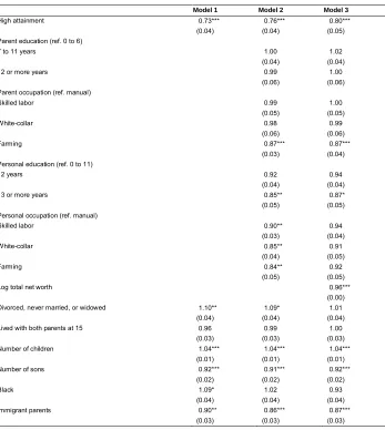 Table 4:(Continued)