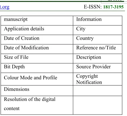 Table 1: Metadata Set for Digitization 
