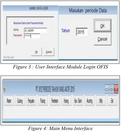 Figure 3 : User Interface Module Login OFIS 