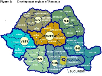 Figure 2: Development regions of Romania