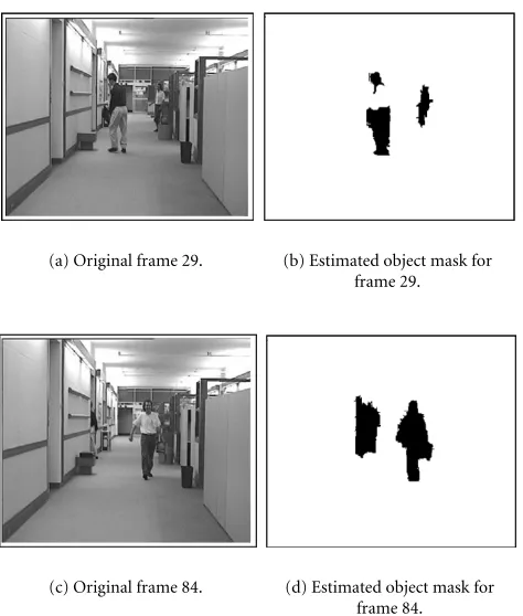 Figure 8: 2D-shape estimation results of the COST 211 AnalysisModel (Version 5.1) for the MPEG-4 test sequence Hall-monitor(10 Hz).