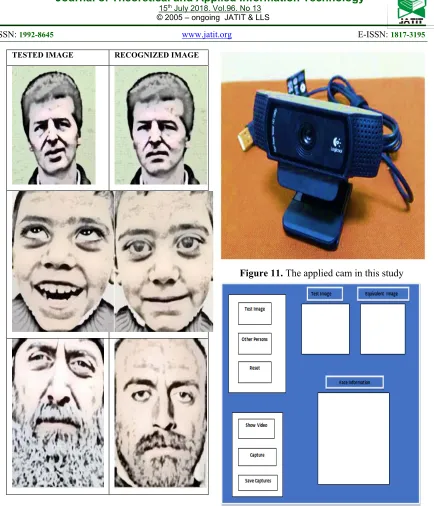 Figure 11. The applied cam in this study 