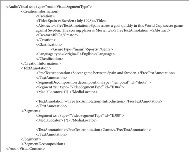 Figure 4: Extract of an MPEG-7 description.