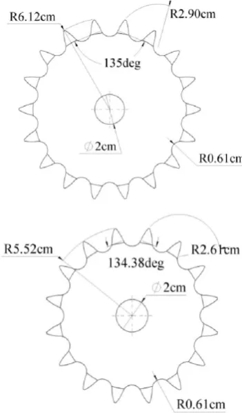 Fig. 1. Roller chain assembled on sprocket  