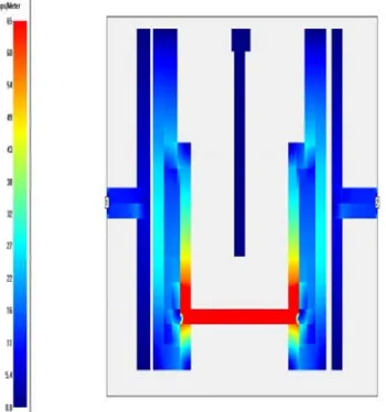 Figure 10 Current patterns of the simulated BPF at 3rd  harmonic frequency of 7.2  GHz 