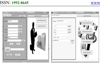 Figure 4: Typical interfaces windows for data owner and users 