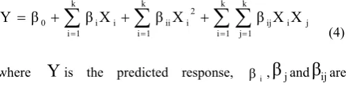 Table 4 along with experimental data and predicted responses 