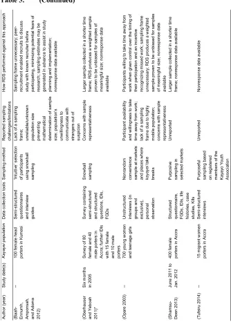 Table 5:(Continued)