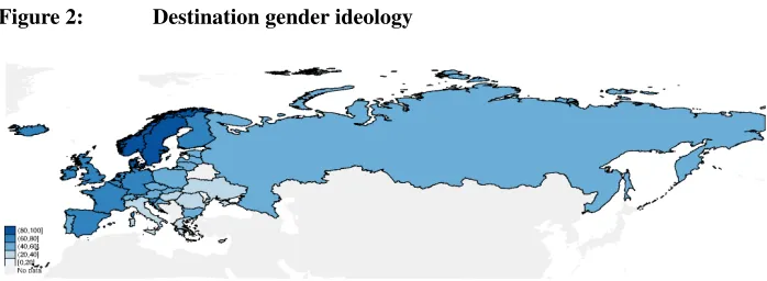 Figure 2:Destination gender ideology