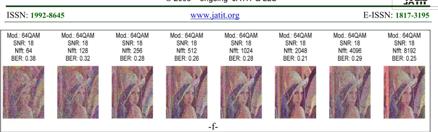 Figure 2: Receiving Image Using Different Type of Modulation, (a) BPSK, (b) QPSK, (c) 8PSK, (d) 16QAM,  (e) 32QAM, and (f) 64QAM  