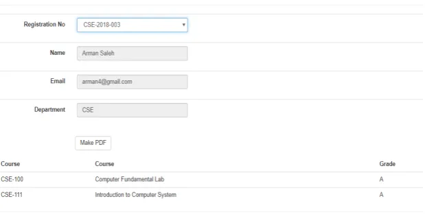 Figure 6:  Log in. Diagram 