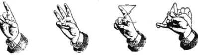 Figure 1: The first two samples represent the posture and the other samples refer to the gesture
