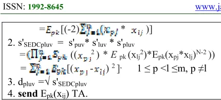 Table 4. Algorithm for Privacy Preserving permutation of the received cipher text TA 