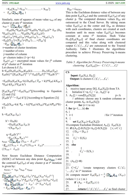 Table 5. Algorithm for Privacy Preserving k-means  iteration                                                                      clustering  Epk(Xijpt[])←  C1n,C2n,....,Ckn  