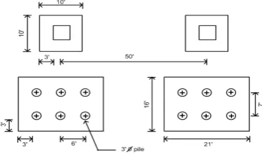 Table.4. Piles reactions results for pylon P2  