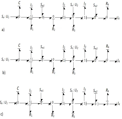 Figure 4: Acausal switching bond graph model 