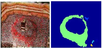 Figure 6: The observed flow field with its respective 