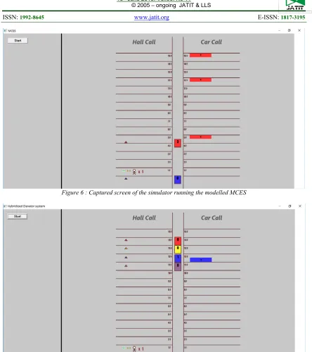 Figure 6 : Captured screen of the simulator running the modelled MCES 