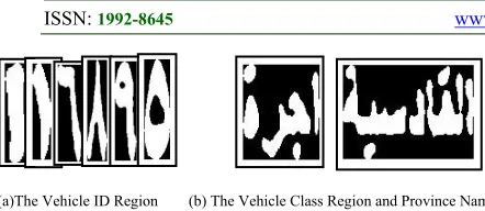 Figure 16: Segmentation of The License Plate Regions 