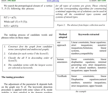 Figure 2:   The abstract from Inspec collection used in 