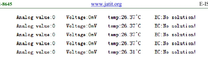 Figure 6 . Sample of Arduino Controller Output