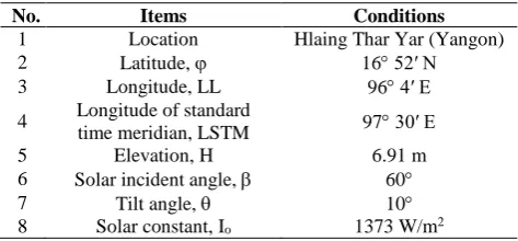 Table 1. Design Considerations 