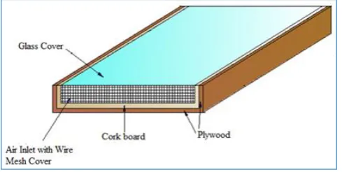 Fig. 1 Section of the mixed-mode solar dryer 