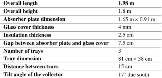 Fig. 3 Dimensions of trays  2.4. Drying Specification of the Dryer 