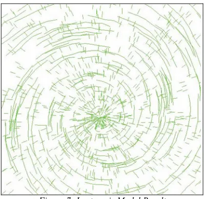 Figure 6: Centrifugal Creation Algorithm 
