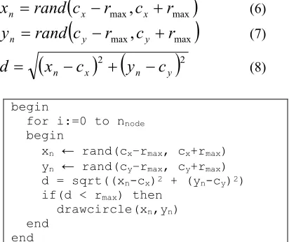 Figure 9: Goniopora First Step  Algorithm 