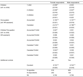 Table A-6: 