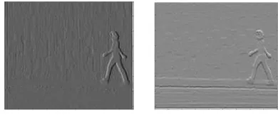 Figure 4 (a) Markov random field object of frame 1    (b) Markov random field object of frame 2  