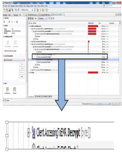 Figure 12: NTRU decryption running on NetBeans 