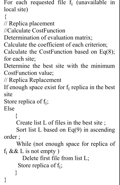 Figure 1 shows a multilayer architecture of the CloudSim software structure and its components