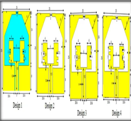 Fig 3(a): Return loss parameter performance of proposed antennas with RT Duroid material 