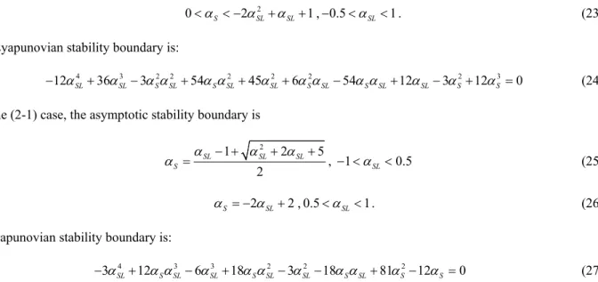 Fig. 7 and Table 2 highlight a rather worrying situation that could exist for the classical OUT policy