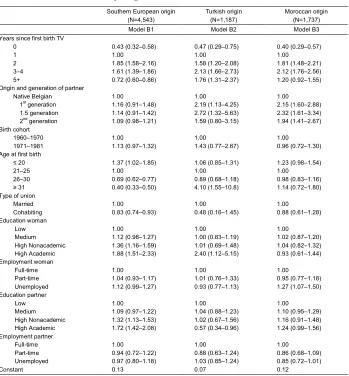 Table A–2 Exponentiated coefficients for predictors of mothers’ transition to a
