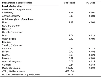 Table 5:(Continued)