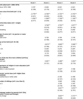 Table 7:(Continued)