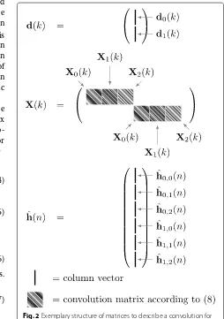 Fig. 2 Exemplary structure of matrices to describe a convolution for