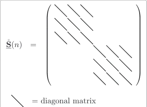 Fig. 6 Illustration of the structure of the matrix S˚(n) for L = 3, M = 2