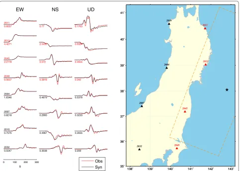 Fig. 9 (Left) Comparison of the observed (red line) and synthetic (black line) 300 s three-component (EW: east; NS: north; UD: vertical) hr-GPS displacement waveforms for eight selected hr-GPS stations