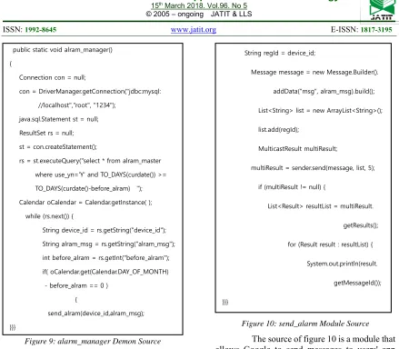 Figure 10: send_alarm Module Source 