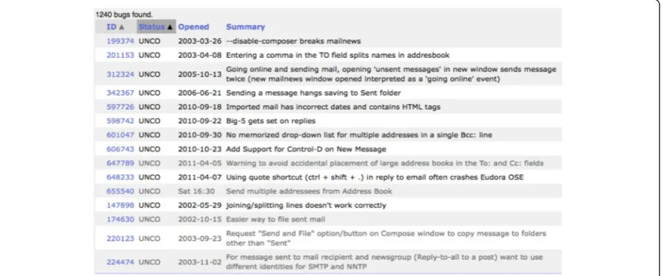 Fig. 9 Conventional list of search results provided by Bugzilla