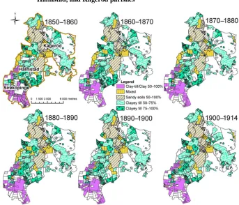 Figure 3: Distribution of the soil variable based on the % of the spatialcoverage of soil types in each property unit in Sireköpinge,