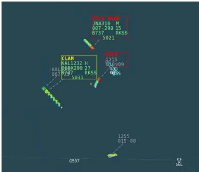 Figure 2: ADS-B Data vs. Fusion Track Data 