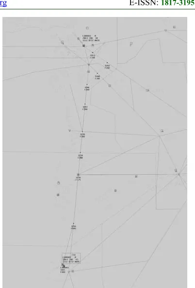 Figure 8: Aircraft Route Prediction 