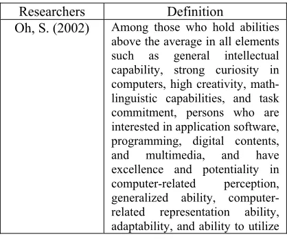 Table 1: Definition of Informatics Gifted 